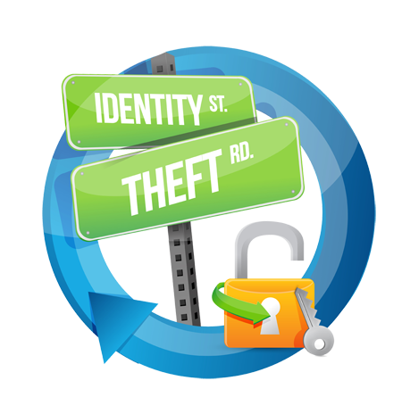 Identity Theft Protection